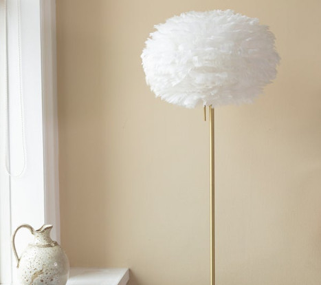 ΦΩΤΙΣΤΙΚΟ ΔΑΠΕΔΟΥ EOS